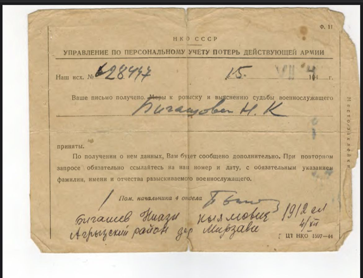 Бигашев Ниязи Кивам улы